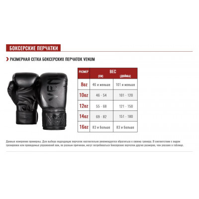 Боксерские Перчатки Venum Giant 3.0 Nappa Black/Devil (01879) фото 5