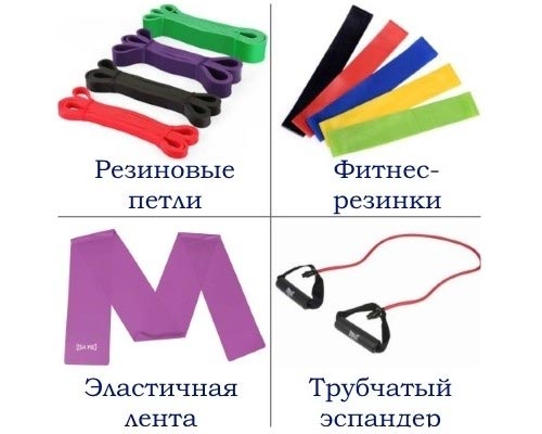 Як вибрати еспандер гумка